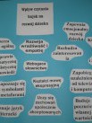 Spotkanie z psychologiem w Klubie Czytających Rodzin - Zdjęcie nr 2